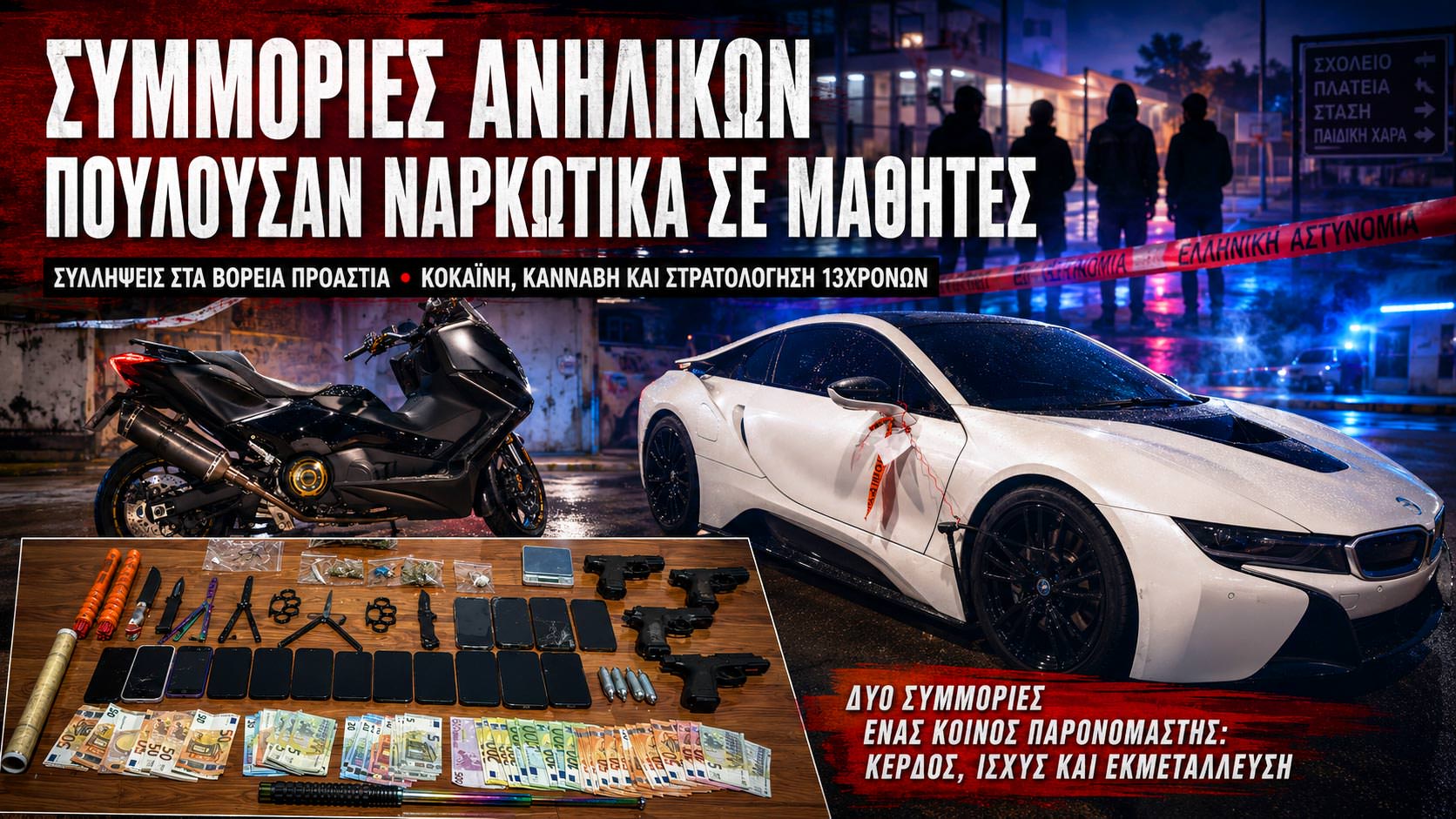 Συμμορίες Ανηλίκων